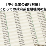 【中小企業の銀行対策】中小企業にとっての政府系金融機関の魅力とは？