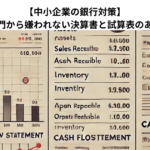 【中小企業の銀行対策】銀行与信所管部門から嫌われない決算書と試算表のあるべき姿とは？