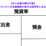 【中小企業の銀行対策】メインバンクにすべき金融機関の条件は預貸率にある理由とは？