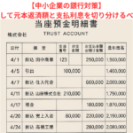 【中小企業の銀行対策】銀行返済に際して元本返済額と支払利息を切り分けるべき理由とは？