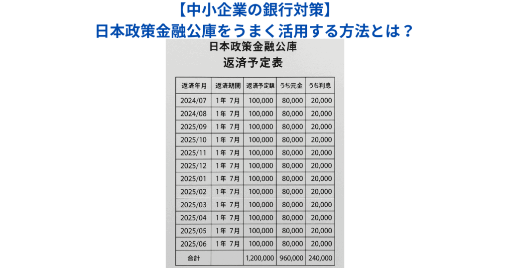 【中小企業の銀行対策】日本政策金融公庫をうまく活用する方法とは？