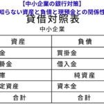 【中小企業の銀行対策】意外と知らない資産と負債と現預金との関係性とは？