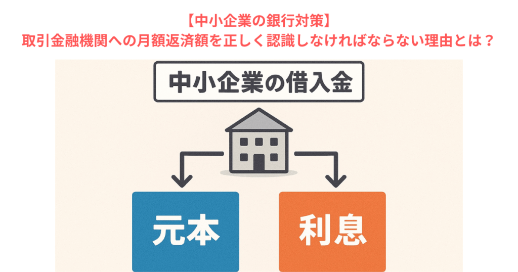 【中小企業の銀行対策】取引金融機関への月額返済額を正しく認識しなければならない理由とは?