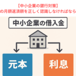 【中小企業の銀行対策】取引金融機関への月額返済額を正しく認識しなければならない理由とは？