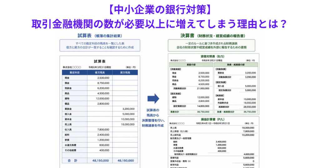 【中小企業の銀行対策】取引金融機関の数が必要以上に増えてしまう理由とは？