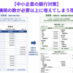 【中小企業の銀行対策】取引金融機関の数が必要以上に増えてしまう理由とは？