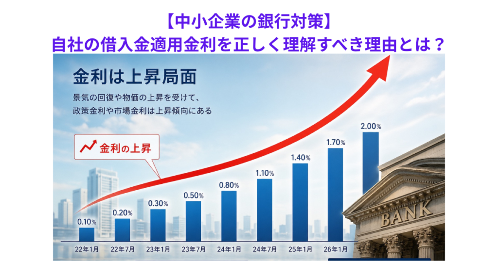 【中小企業の銀行対策】自社の借入金適用金利を正しく理解すべき理由とは？