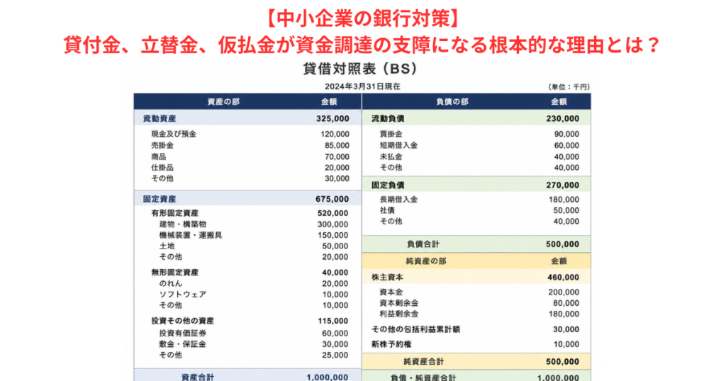 【中小企業の銀行対策】貸付金、立替金、仮払金が資金調達の支障になる根本的な理由とは？