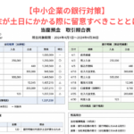 【中小企業の銀行対策】月末が土日にかかる際に留意すべきこととは？