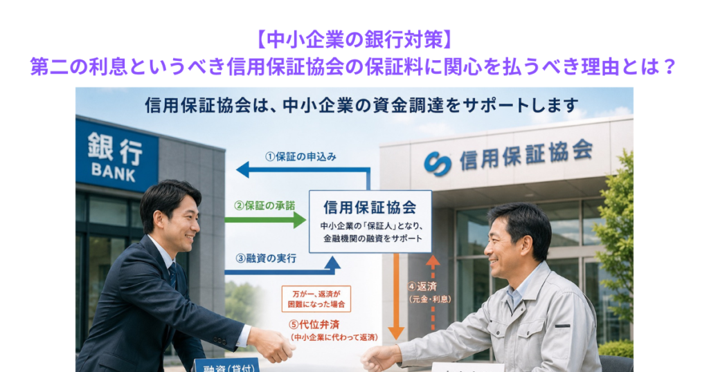 【中小企業の銀行対策】第二の利息というべき信用保証協会の保証料に関心を払うべき理由とは?