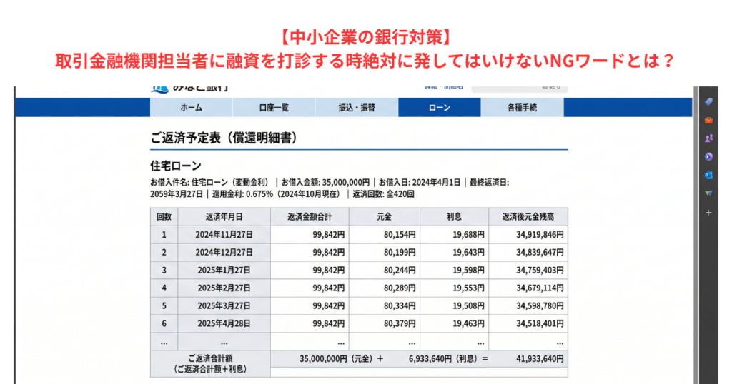 【中小企業の銀行対策】取引金融機関担当者に融資を打診する時絶対に発してはいけないNGワードとは?