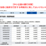 【中小企業の銀行対策】取引金融機関担当者に融資を打診する時絶対に発してはいけないNGワードとは？　